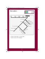 Preview for 14 page of Raymarine G-Series system Quick Reference Manual