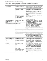 Preview for 105 page of Raymarine gS Series Installation Instructions Manual