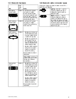 Preview for 125 page of Raymarine gS Series Installation Instructions Manual