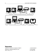 Предварительный просмотр 8 страницы Raymarine hsb2 Series User Manual