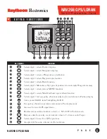 Preview for 7 page of Raymarine NAV 298 Quick Reference