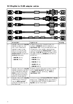 Preview for 94 page of Raymarine Quantum 2 Installation Instructions Manual