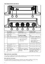 Preview for 48 page of Raymarine Ray 90 Installation And Operation Instruction Manual