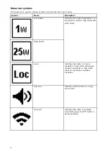 Preview for 70 page of Raymarine Ray 90 Installation And Operation Instruction Manual