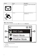 Preview for 72 page of Raymarine Ray 90 Installation And Operation Instruction Manual