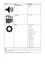 Preview for 74 page of Raymarine Ray 90 Installation And Operation Instruction Manual