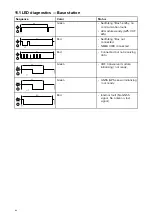 Preview for 138 page of Raymarine Ray 90 Installation And Operation Instruction Manual