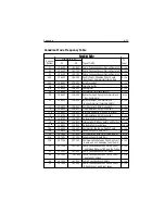 Preview for 128 page of Raymarine Ray215 Owner'S Handbook Manual