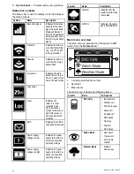 Предварительный просмотр 46 страницы Raymarine RAY50 Installation And Operation Instructions Manual