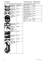 Предварительный просмотр 100 страницы Raymarine RAY50 Installation And Operation Instructions Manual