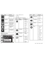 Preview for 18 page of Raymarine RAY50 Mounting And Getting Started