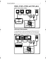 Preview for 8 page of Raymarine SeaTalk HS User Manual