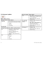 Preview for 32 page of Raymarine ST70 Instrument User Reference Handbook