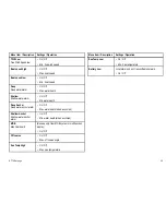 Preview for 35 page of Raymarine ST70 Instrument User Reference Handbook