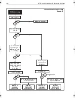 Предварительный просмотр 38 страницы Raymarine ST70 Instrument User'S Reference Manual