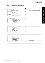 Preview for 9 page of Raymarine T150 Service Manual