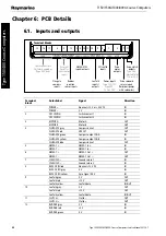 Предварительный просмотр 32 страницы Raymarine T150 Service Manual