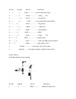 Предварительный просмотр 8 страницы Rayne 5066 Owner'S Manual