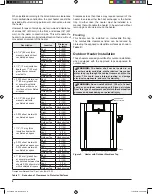 Preview for 8 page of Raypak 206A Installation And Operation Manual