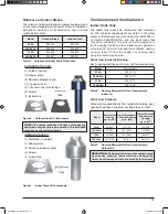 Предварительный просмотр 11 страницы Raypak 206A Installation And Operation Manual