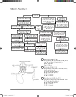 Preview for 41 page of Raypak 206A Installation And Operation Manual