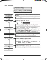 Preview for 42 page of Raypak 206A Installation And Operation Manual