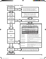 Preview for 43 page of Raypak 206A Installation And Operation Manual