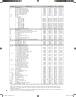 Preview for 48 page of Raypak 206A Installation And Operation Manual