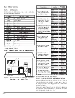 Preview for 10 page of Raypak 408 Installation And Operation Manual