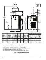 Preview for 14 page of Raypak 408 Installation And Operation Manual