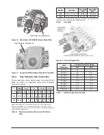 Preview for 17 page of Raypak 408 Installation And Operation Manual