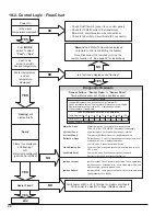 Preview for 34 page of Raypak 408 Installation And Operation Manual