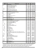 Preview for 36 page of Raypak 408 Installation And Operation Manual