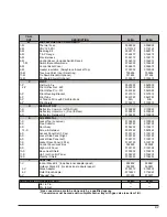 Preview for 37 page of Raypak 408 Installation And Operation Manual