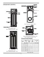 Предварительный просмотр 6 страницы Raypak 503-2003 Installation & Operating Instructions Manual