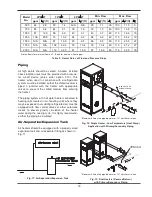 Предварительный просмотр 15 страницы Raypak 503-2003 Installation & Operating Instructions Manual