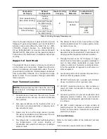 Предварительный просмотр 23 страницы Raypak 503-2003 Installation & Operating Instructions Manual