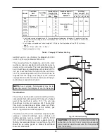 Предварительный просмотр 25 страницы Raypak 503-2003 Installation & Operating Instructions Manual