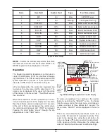 Предварительный просмотр 35 страницы Raypak 503-2003 Installation & Operating Instructions Manual