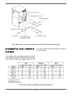 Предварительный просмотр 16 страницы Raypak 751 Installation And Operating Instructions Manual