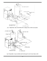 Предварительный просмотр 18 страницы Raypak 751 Installation And Operating Instructions Manual