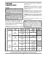 Предварительный просмотр 25 страницы Raypak 751 Installation And Operating Instructions Manual