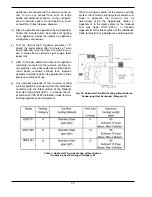 Предварительный просмотр 30 страницы Raypak 751 Installation And Operating Instructions Manual