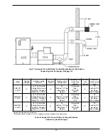 Предварительный просмотр 37 страницы Raypak 751 Installation And Operating Instructions Manual