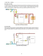 Preview for 20 page of Raypak B0147 Owner'S Manual And Installation Instructions