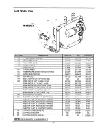 Предварительный просмотр 152 страницы Raypak MVB 503 Installation & Operating Instructions Manual