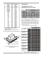 Preview for 8 page of Raypak RAYTHERM 133 Installation & Operating Instructions Manual