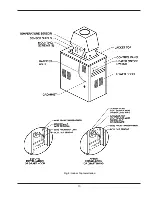 Preview for 15 page of Raypak RAYTHERM 133 Installation & Operating Instructions Manual