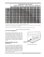 Preview for 21 page of Raypak RAYTHERM 133 Installation & Operating Instructions Manual