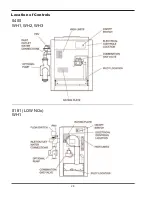 Preview for 28 page of Raypak RAYTHERM 133 Installation & Operating Instructions Manual